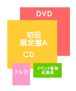JO1 CD アルバム　発売　ジェイオーワン　無限大